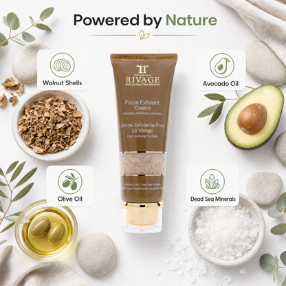 Rivage Facial Exfoliant Cream ingredients: walnut shells, avocado oil, olive oil, Dead Sea minerals